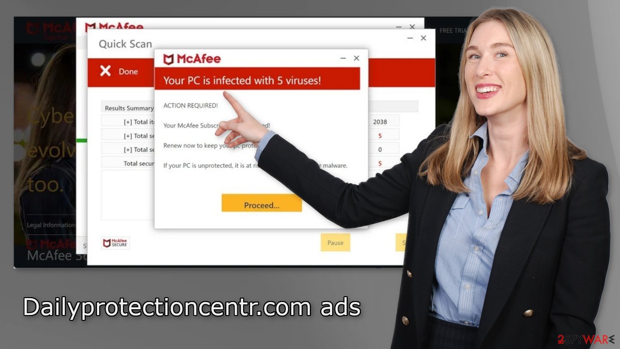 Dailyprotectioncentr.com ads
