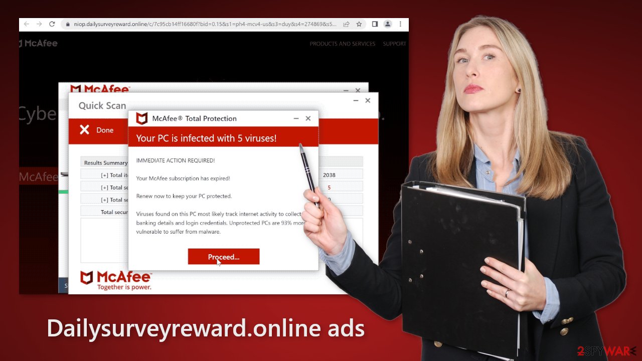 Dailysurveyreward.online ads