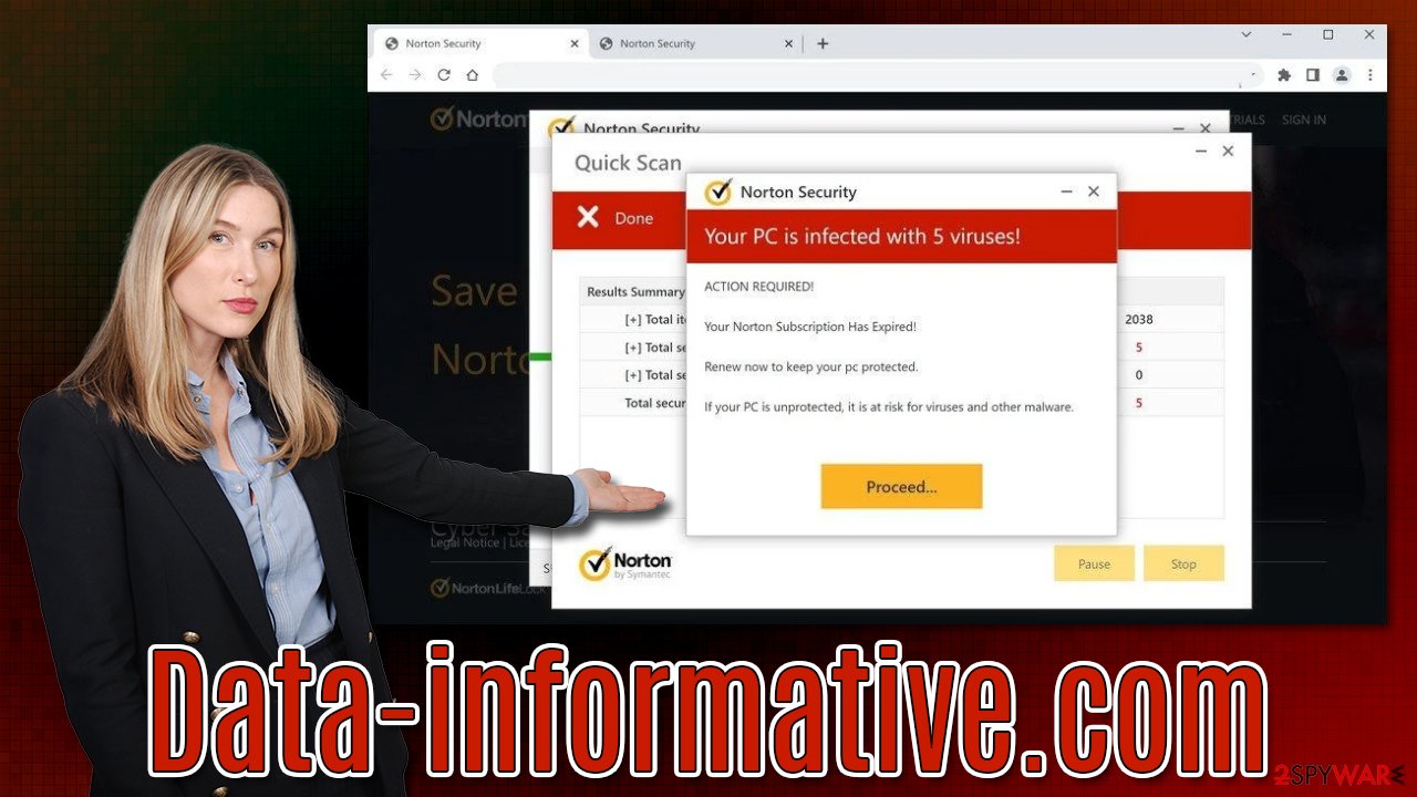 Data-informative.com scam