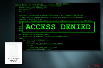 Access denied на русском