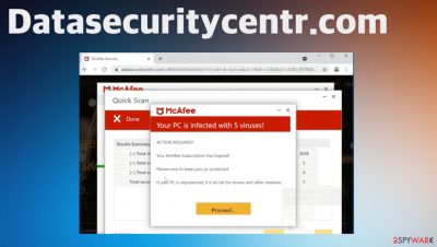 Datasecuritycentr.com ads