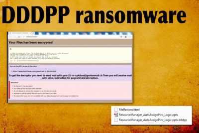 DDDPP ransomware