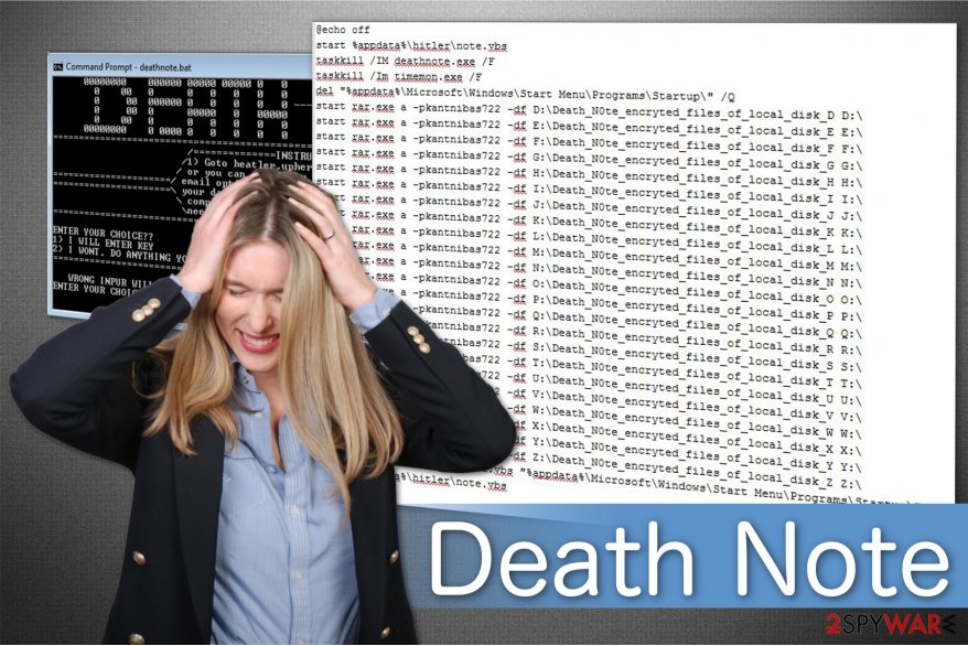 The illustration of Death Note Ransomware