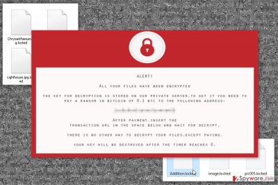 Ransom note by Deos ransomware virus