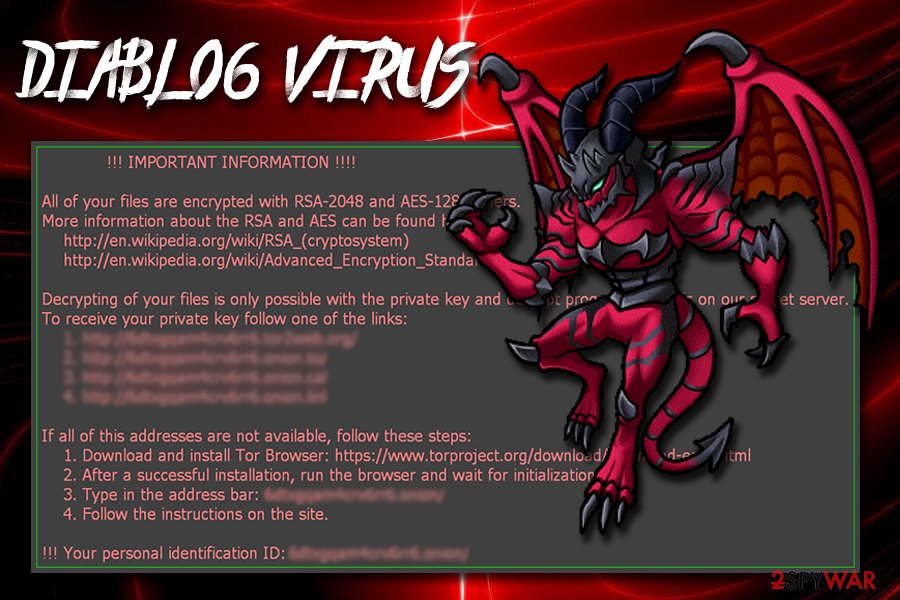 Locky-Diablo6 ransomware