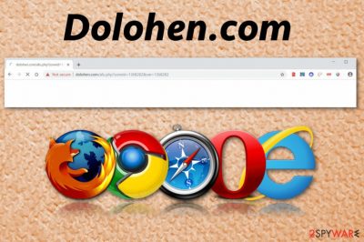 Dolohen.com
