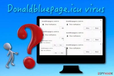 Donaldbluepage.icu adware