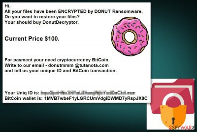 Donut ransomware