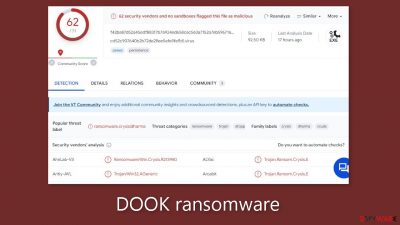 DOOK ransomware