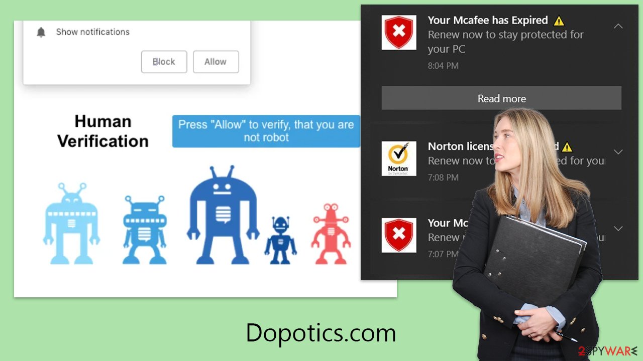 Dopotics.com scam