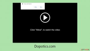 Dopotics.com ads