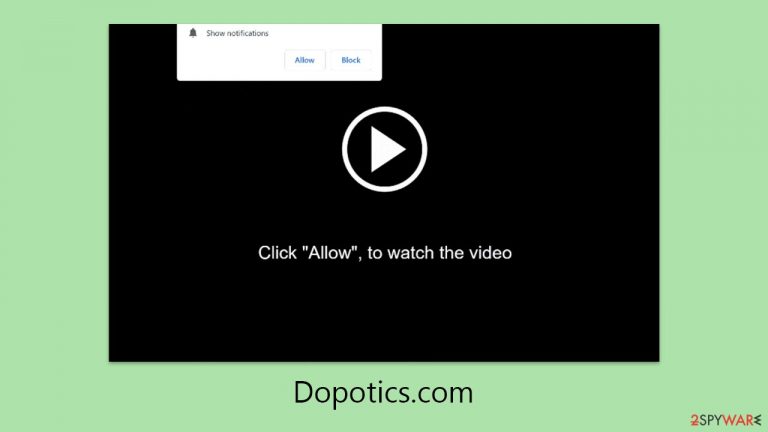 Dopotics.com