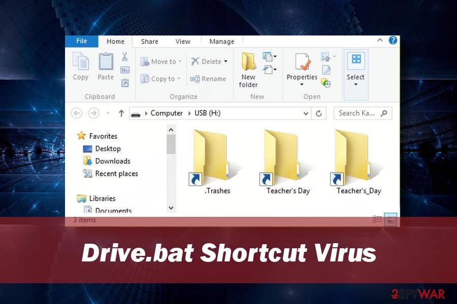 Drive.bat shortcut virus renders files on external drive inaccessible