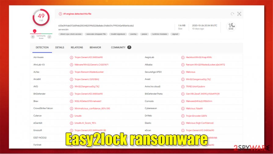 Easy2lock virus detection