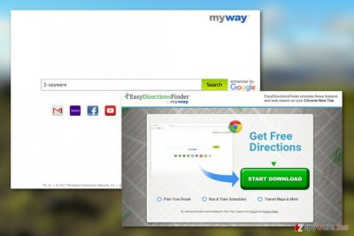 EasyDirectionsFinder Toolbar virus