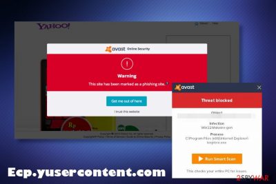 Ecp.yusercontent.com phishing website