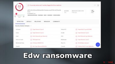 Edw ransomware