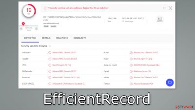 EfficientRecord