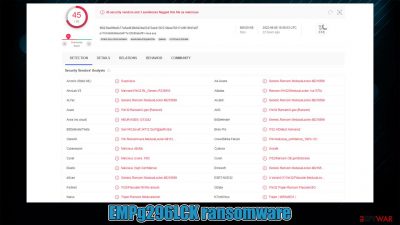 EMPg296LCK ransomware