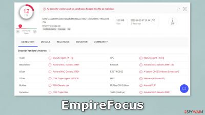 EmpireFocus