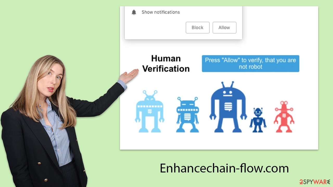 Enhancechain-flow.com push notifications