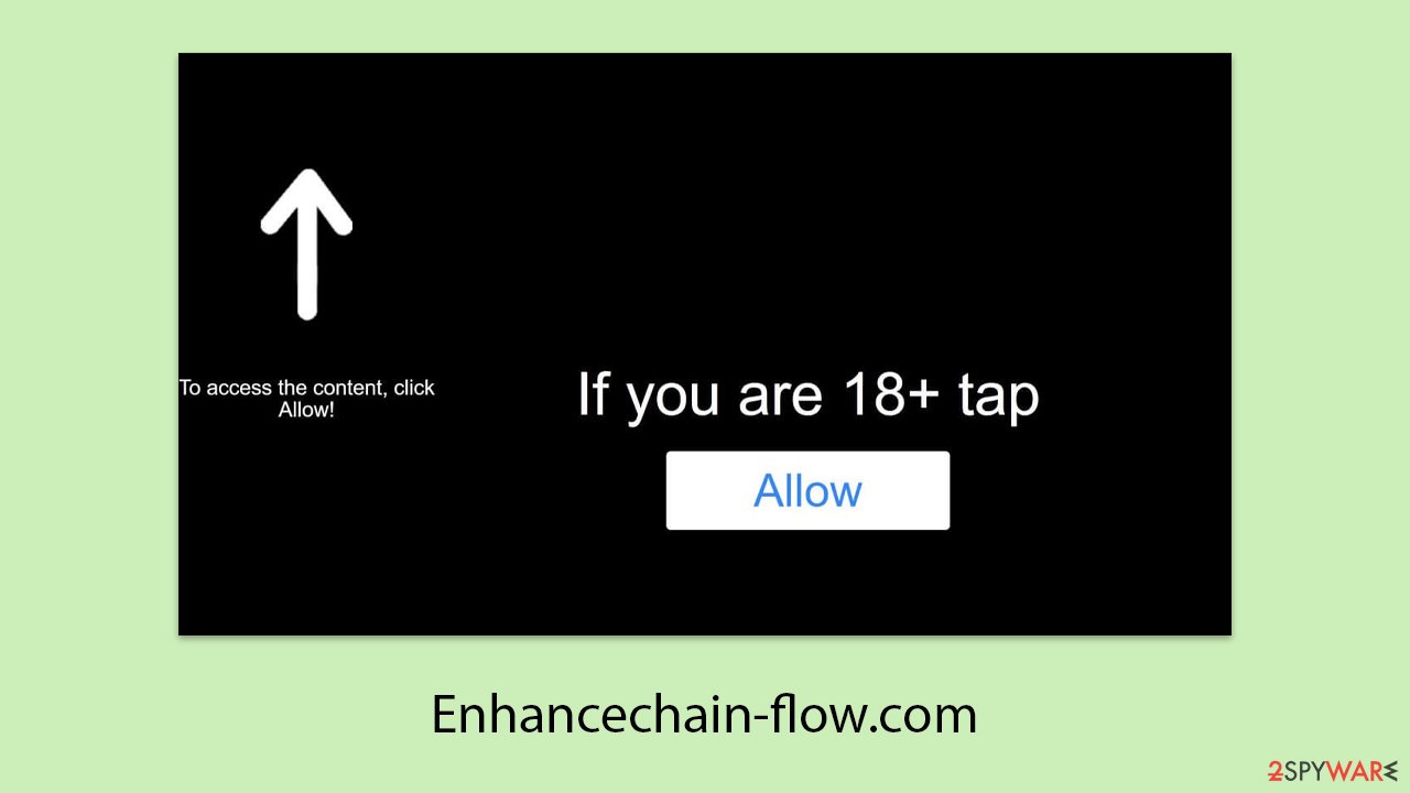 Enhancechain-flow.com ads