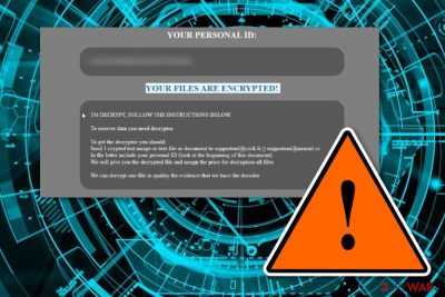 EQ ransomware