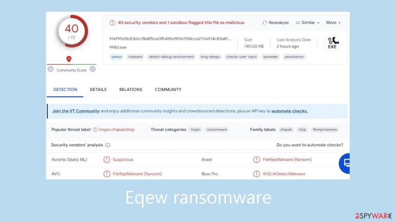 Eqew ransomware