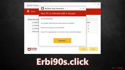 Erbi90s.click scam