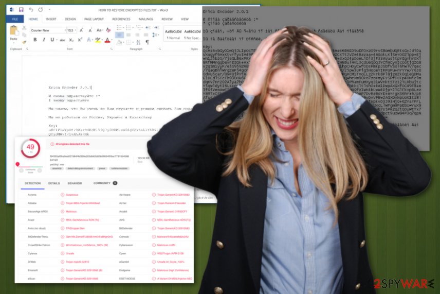 Erica Encoder ransomware virus