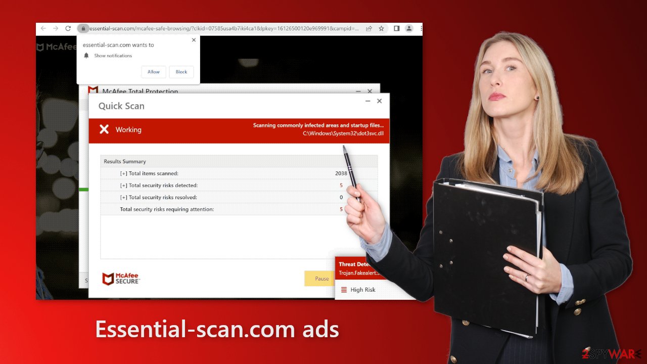Essential-scan.com ads