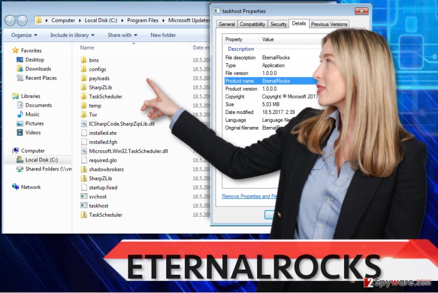 EternalRocks virus