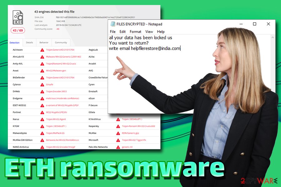 ETH ransomware virus