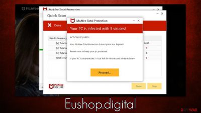 Eushop.digital