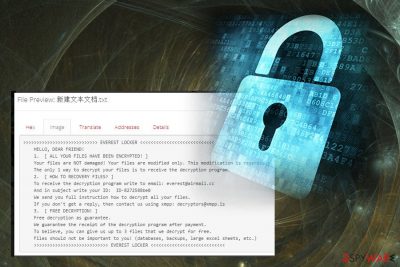 EVEREST ransomware virus