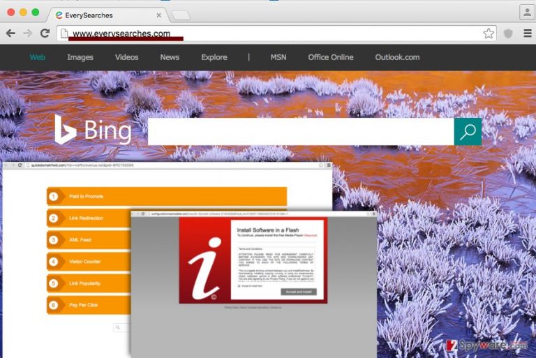 Everysearches.com redirect virus