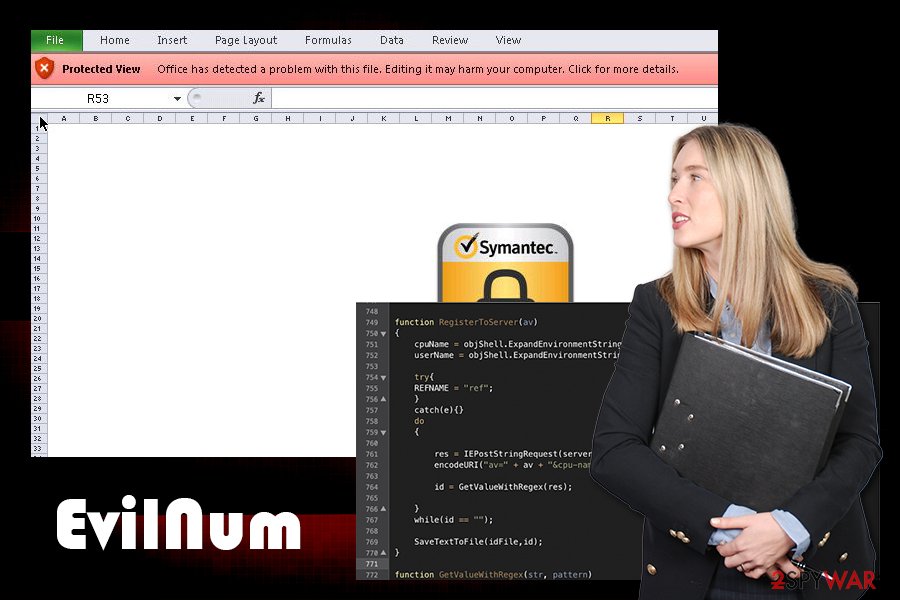 EvilNum Trojan