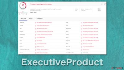 ExecutiveProduct