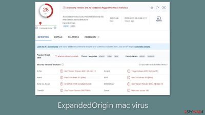 ExpandedOrigin mac virus