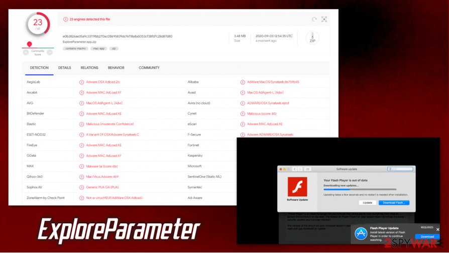 ExploreParameter distribution