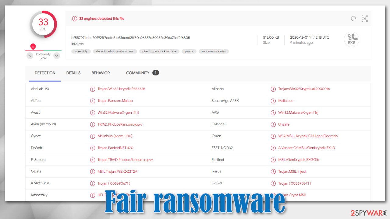 Fair virus detection