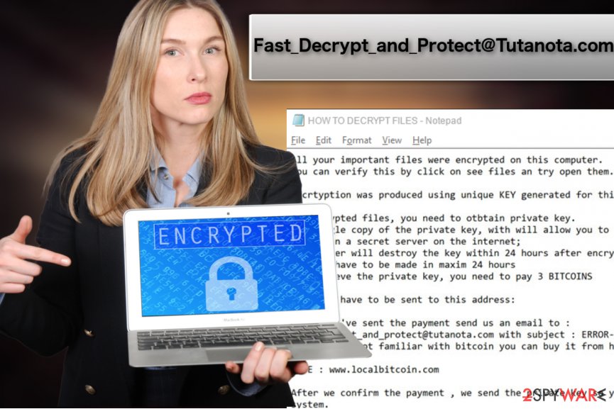 Fast_Decrypt_and_Protect@Tutanota.com ransomware virus