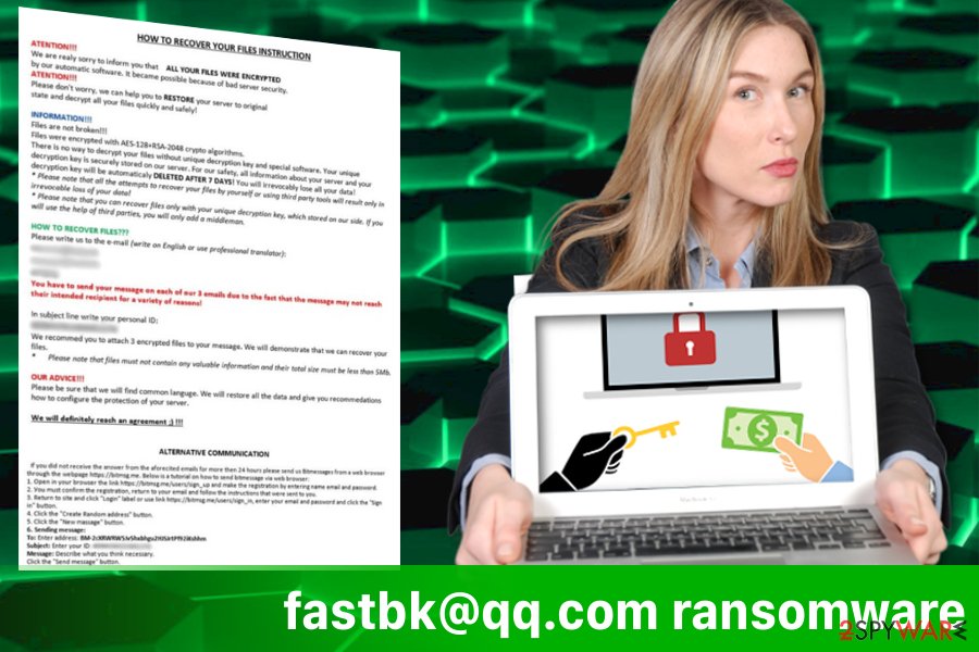 fastbk@qq.com ransomware 