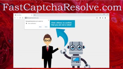 FastCaptchaResolve.com pop-up