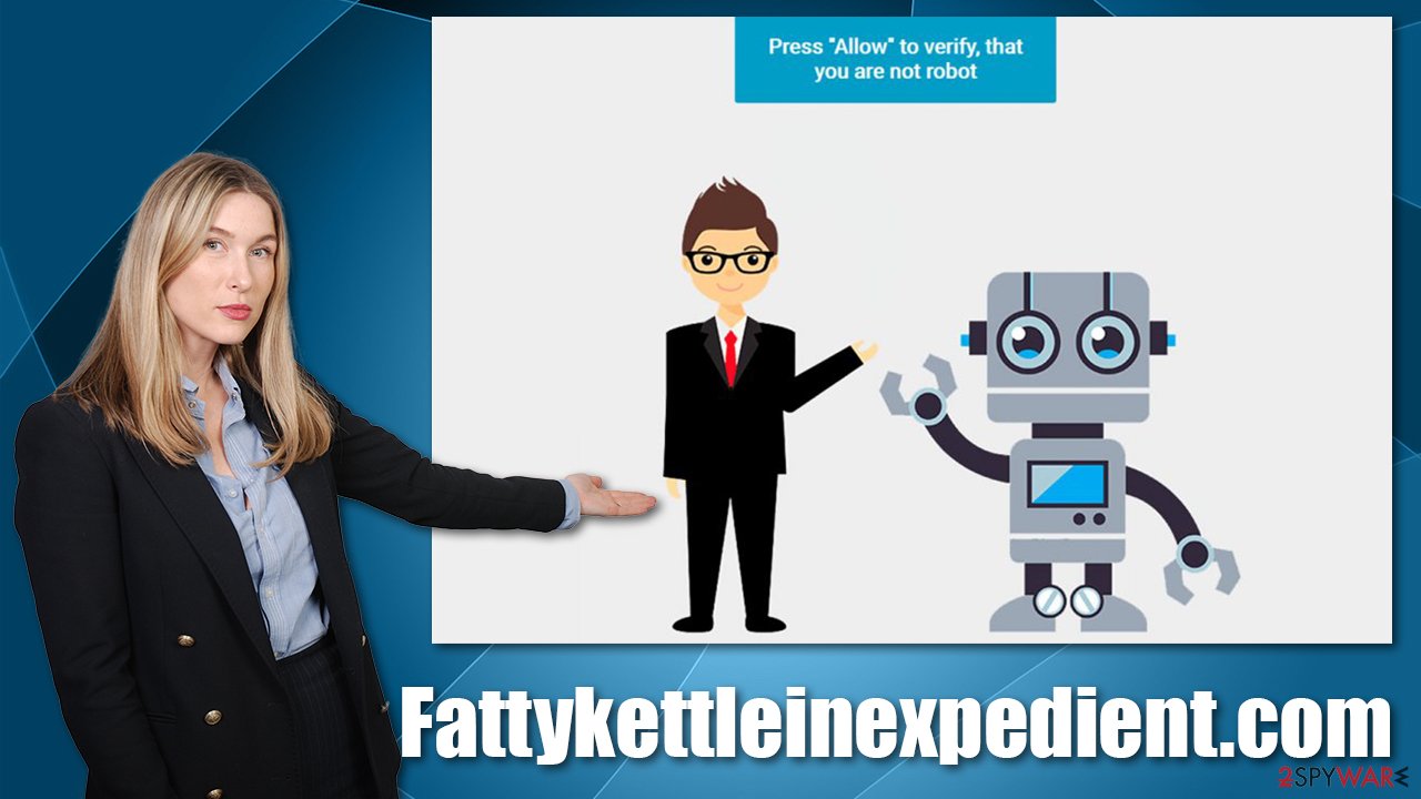 Fattykettleinexpedient.com popups