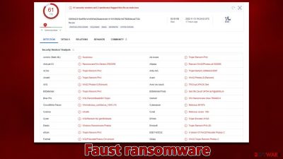 Faust ransomware