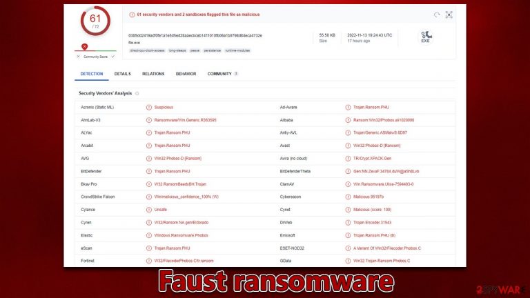 Faust ransomware