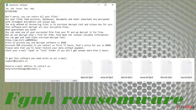 Fgnh ransomware
