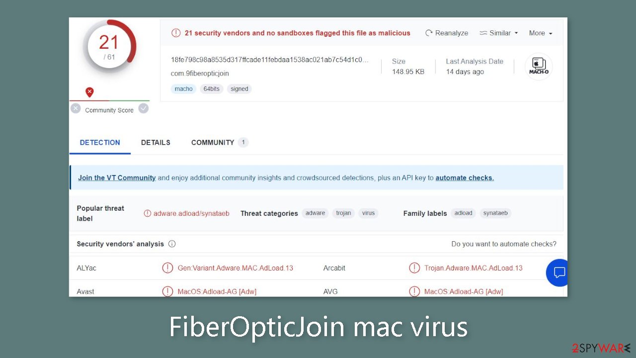 FiberOpticJoin mac virus