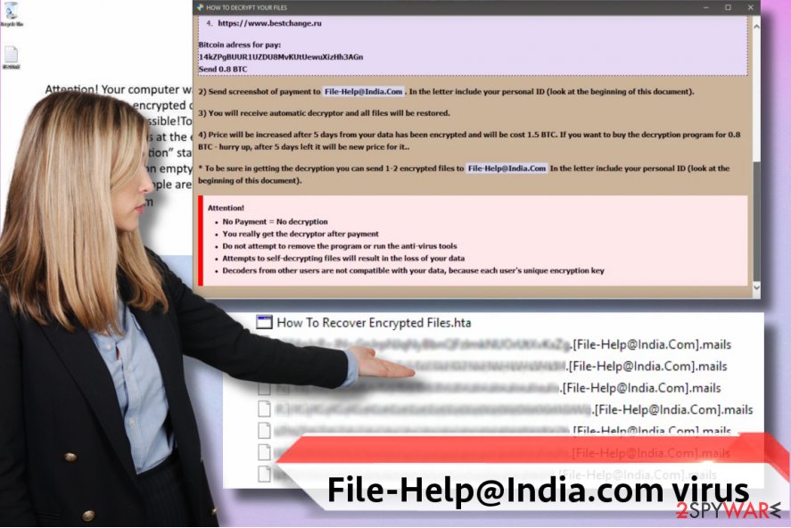 File-help@india.com ransomware virus File-help@india.com ransomware virus